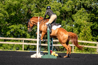 Standing martingale